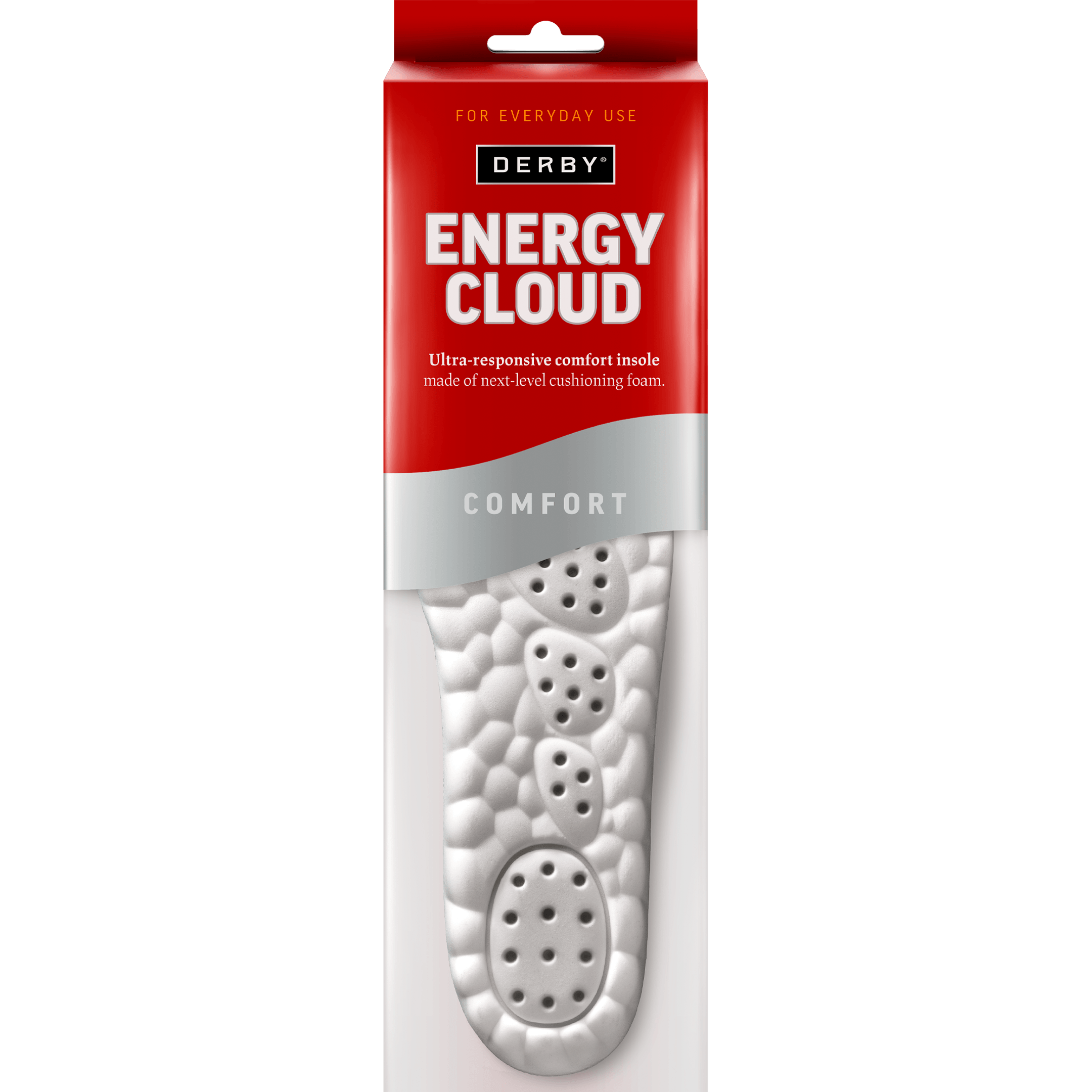 Energy Cloud