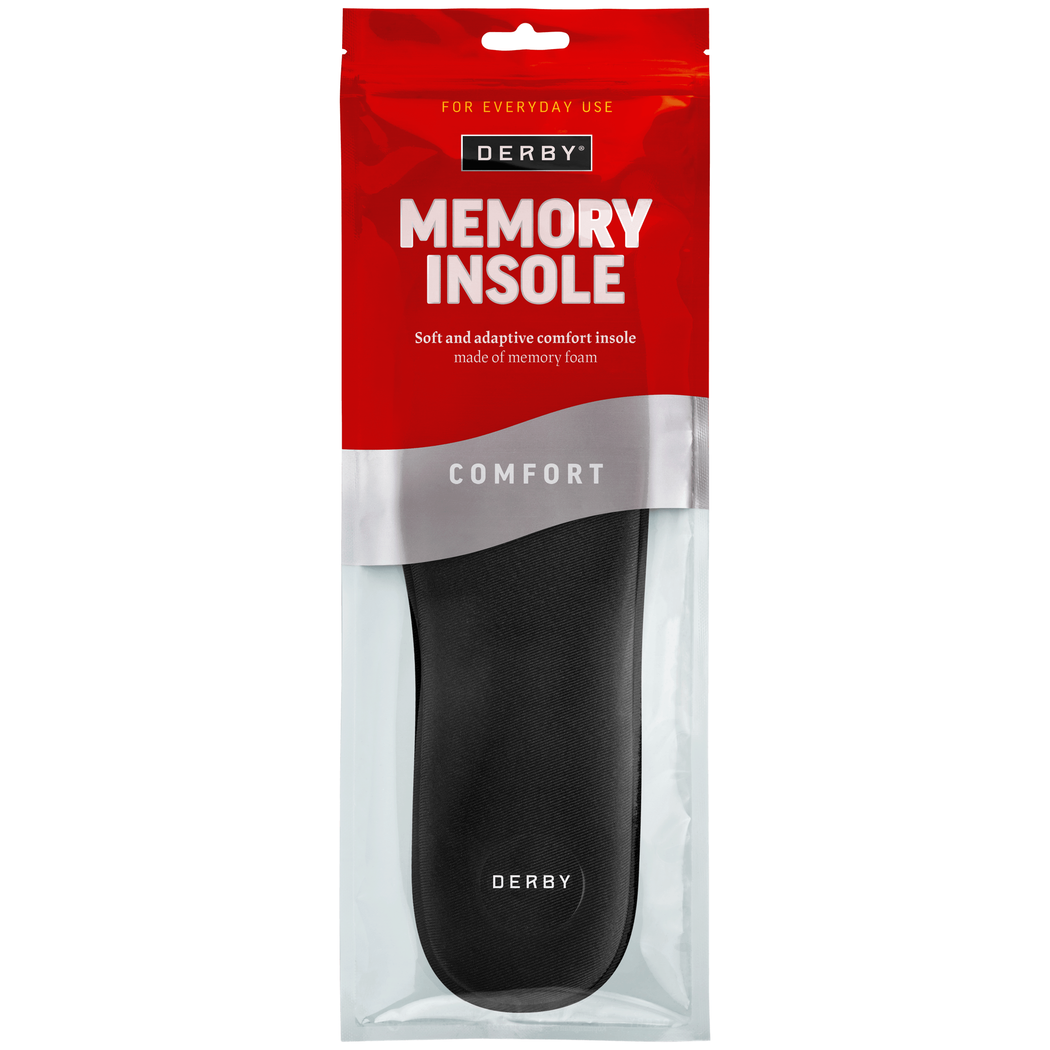 Memory Insole